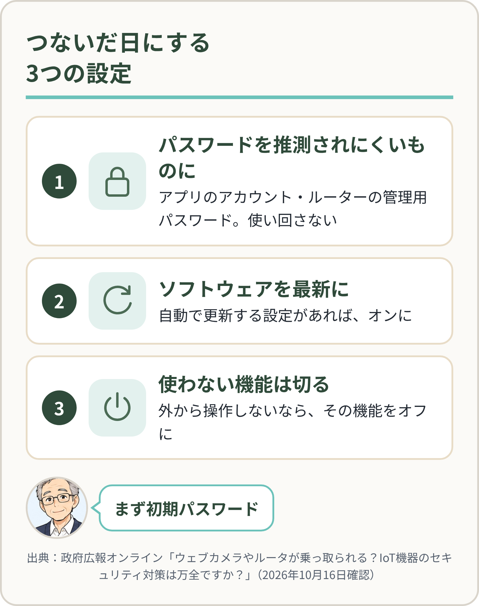 つないだ日にする3つの設定