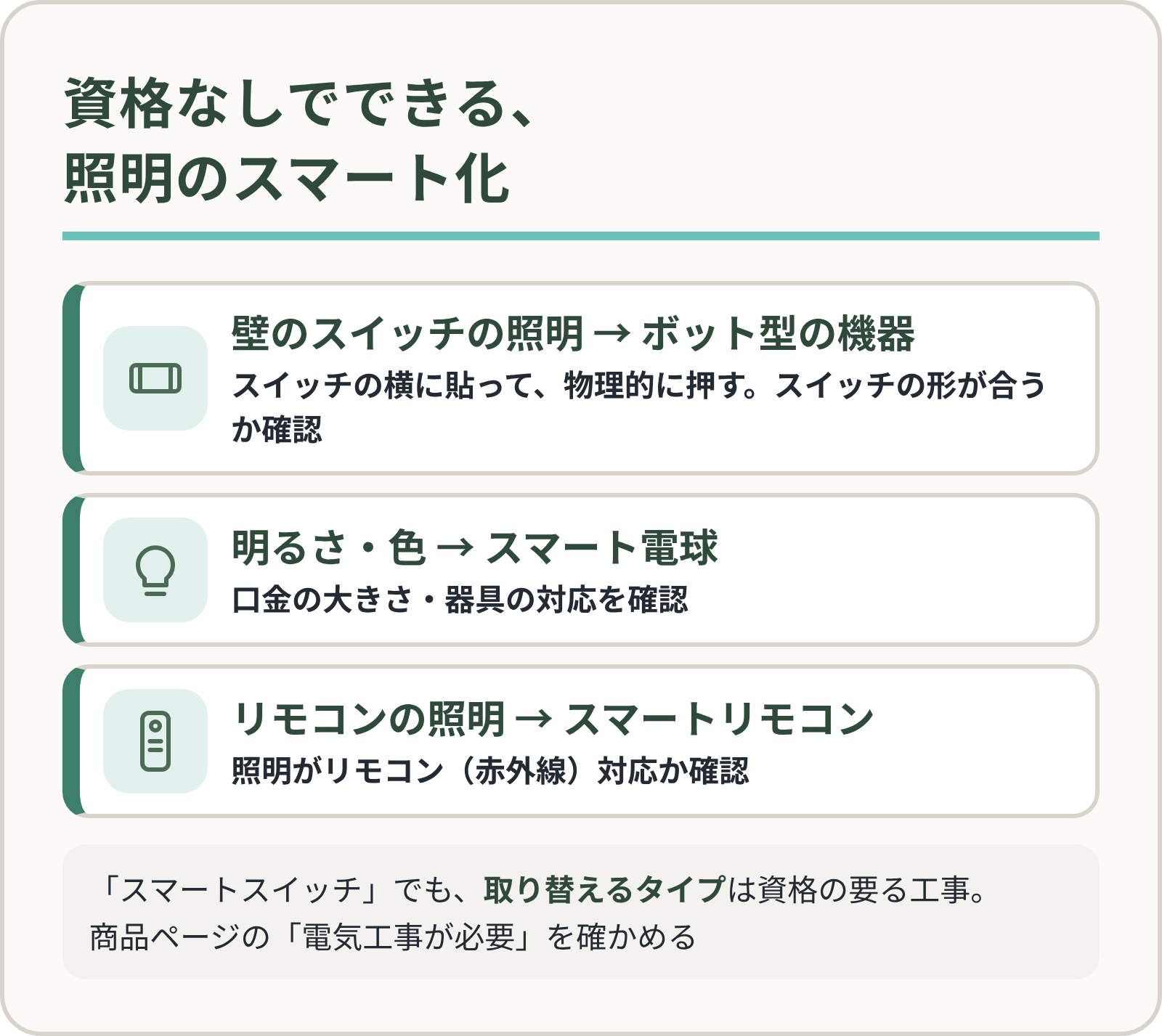 資格なしでできる照明のスマート化
